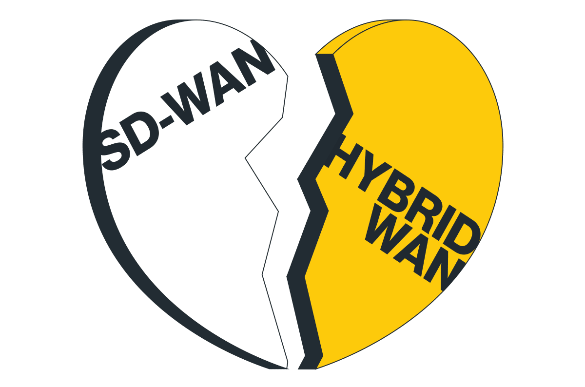 SD-WAN vs Hybrid WAN: Pros and Cons