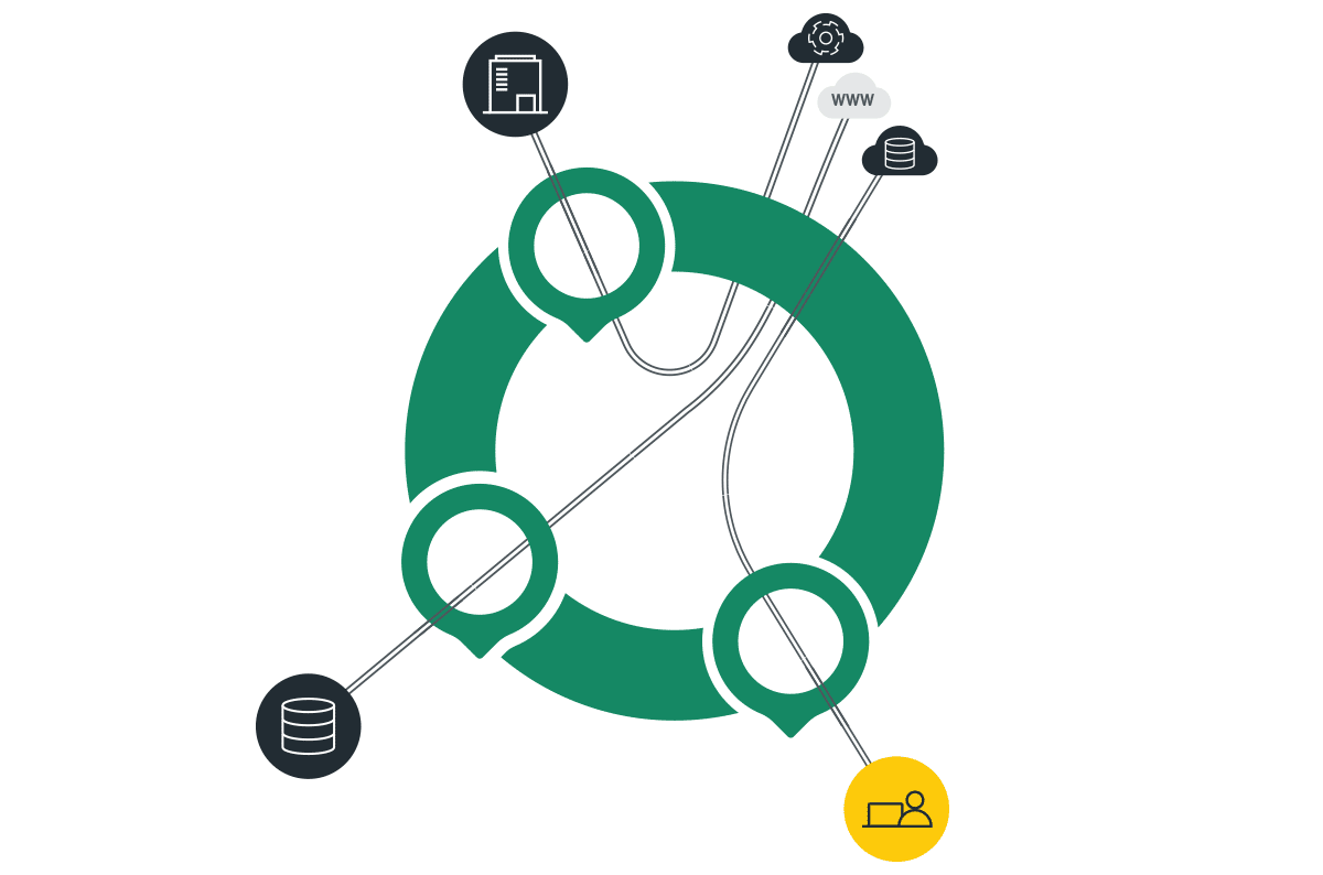 Remote Access Network Architecture