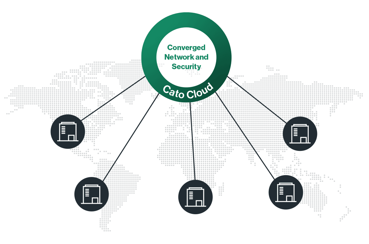 Connect Multiple Offices Quickly and Affordably with Cato Cloud