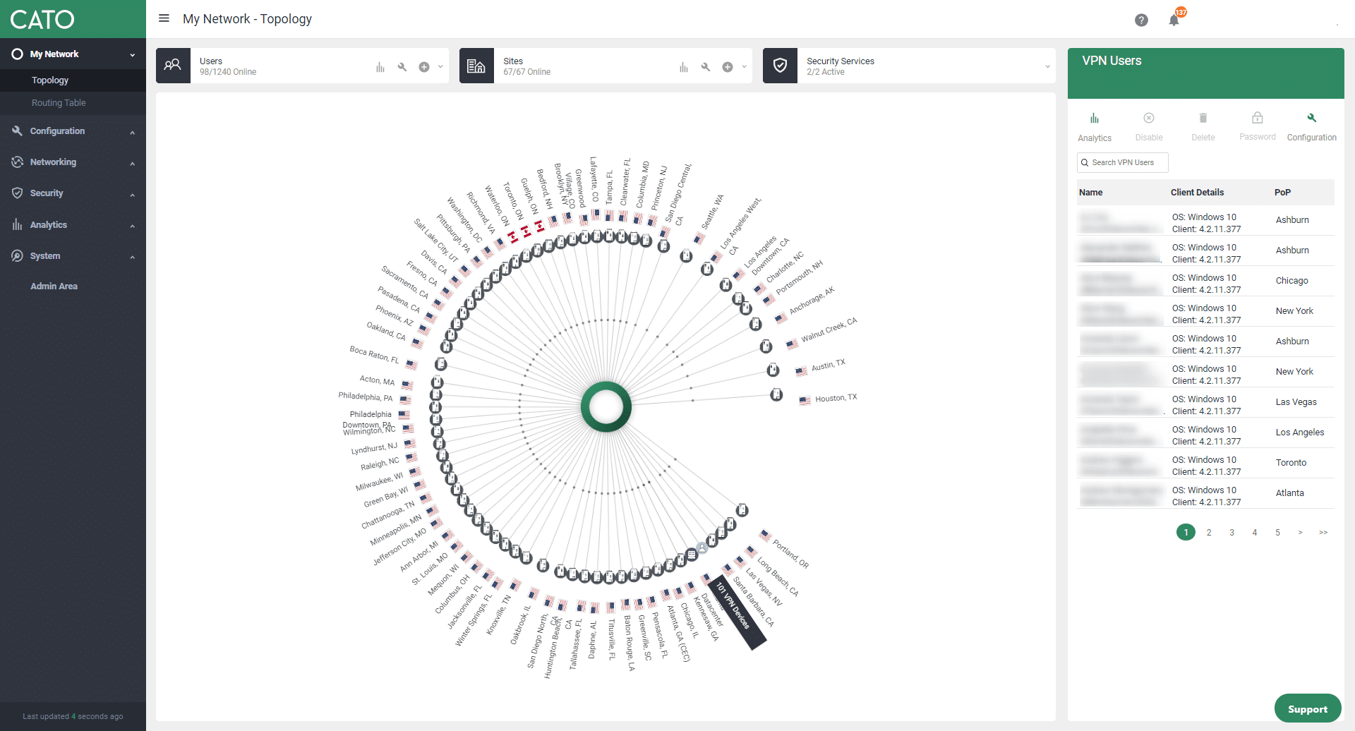 Geosyntec connected 67 and more than 1200 remote users