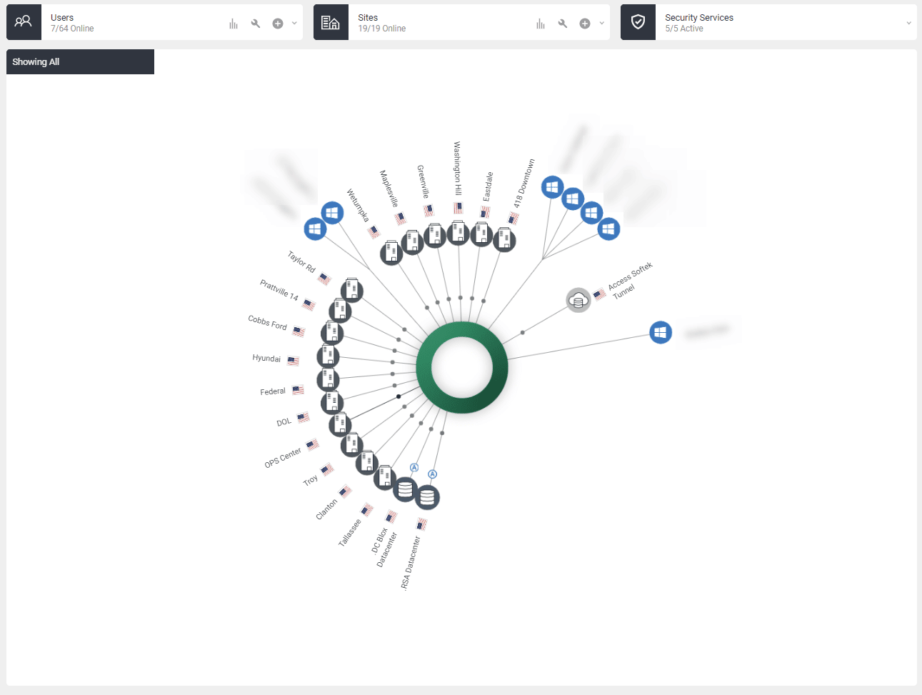 Guardian Network