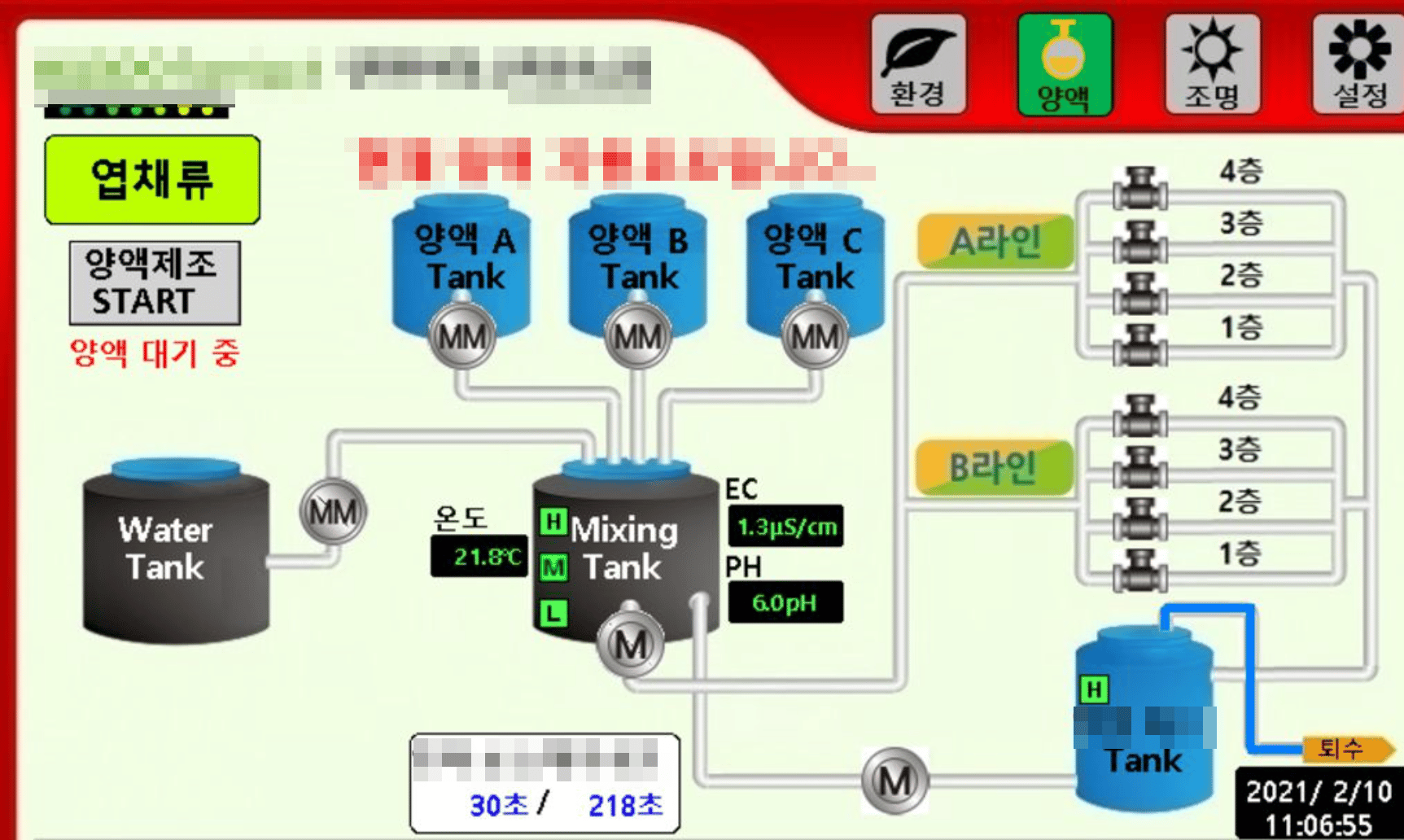 Industrial control systems