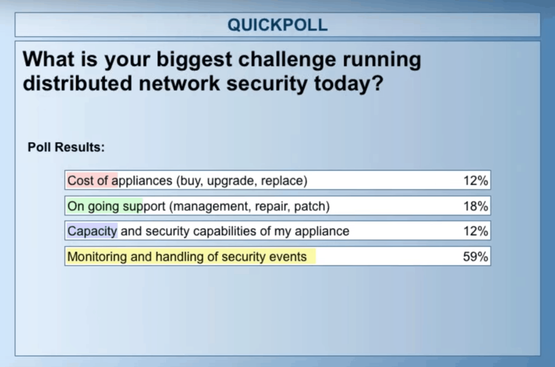Firewall-as-a-Service-Biggest-network-security-challenge