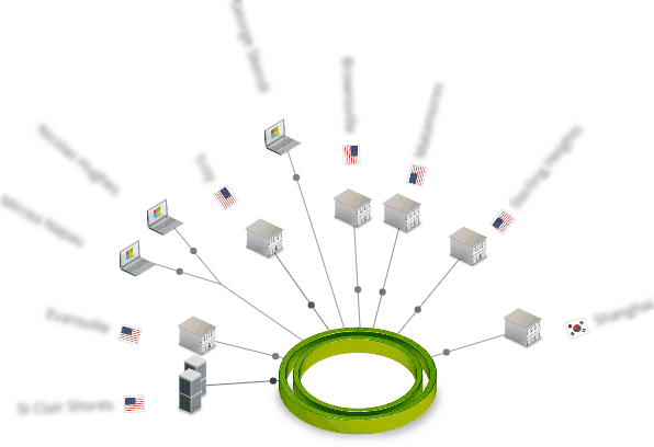 Fisher network diagram