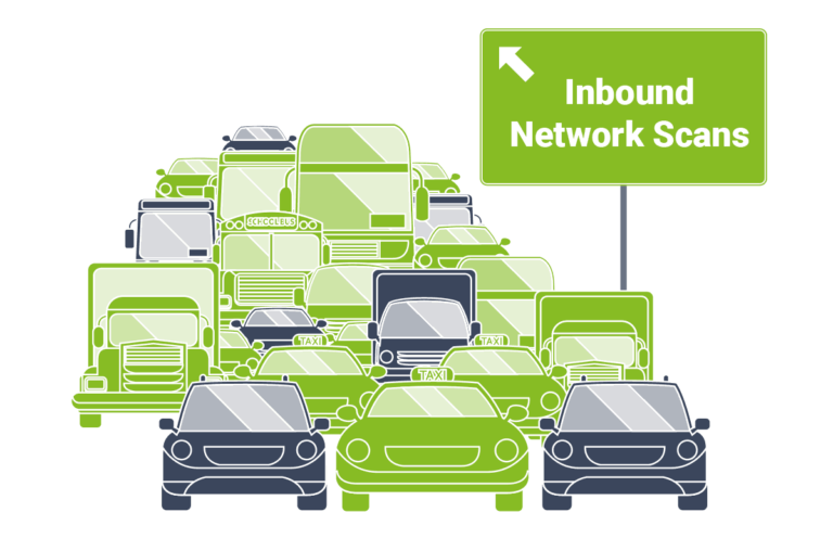 Advisory: Why You Should (Still) Care About Inbound Network Scans