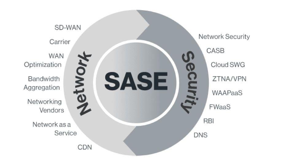 Vandewiele nv & Savio India finalized the merging process, creating a  global network for their customers. – E-ITM