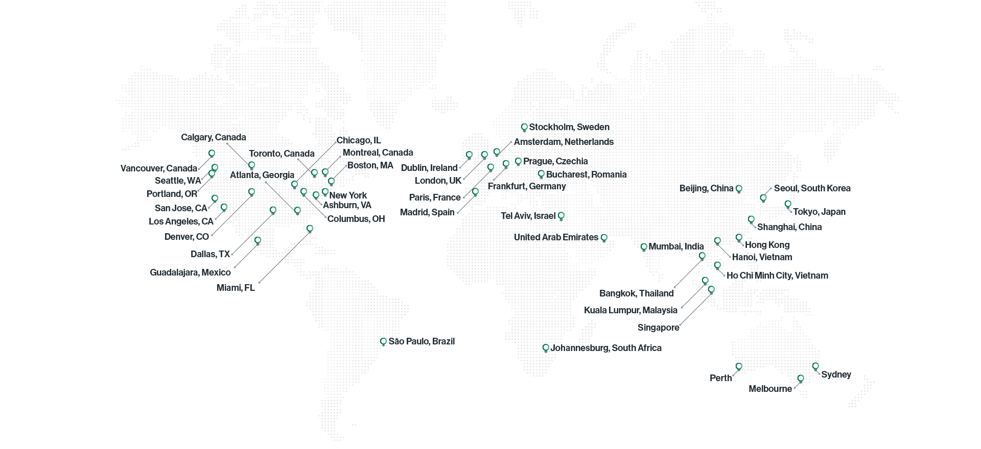 Cato PoP map