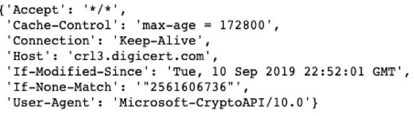 sequence of packet headers