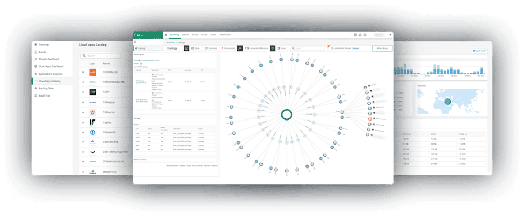 Strategic roadmap for sasea practical guide | Cato Networks