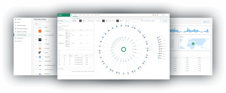 Strategic roadmap for sasea practical guide | Cato Networks