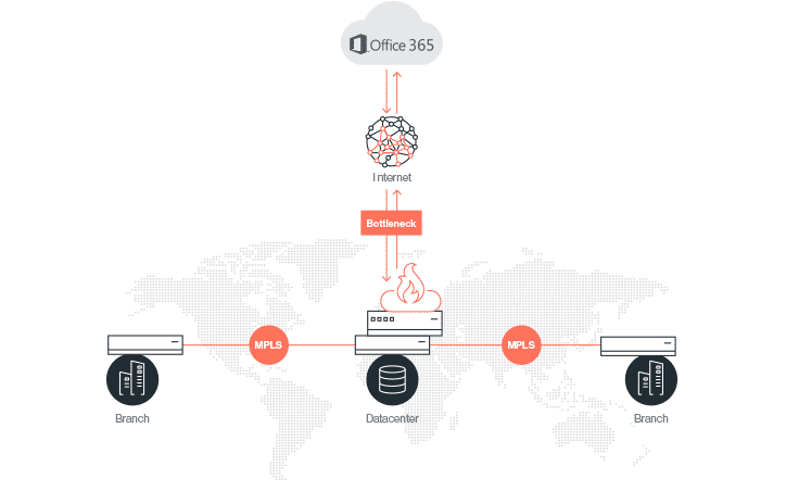 Cloud migration shifts the Hub