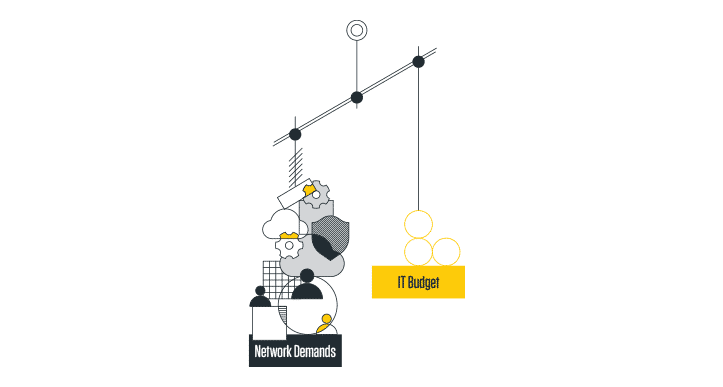 Network demands vs IT budget