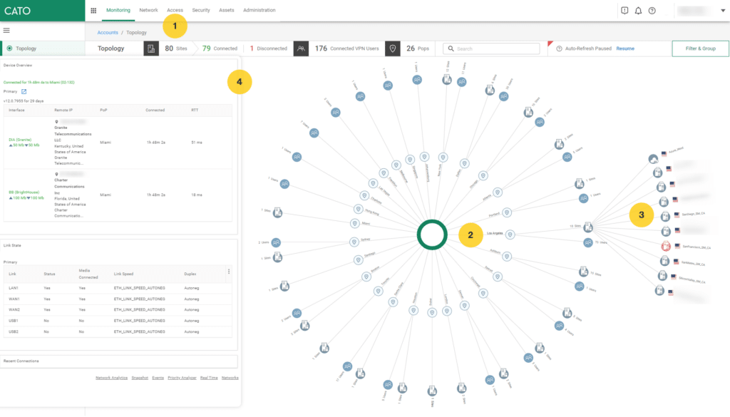 Cato’s new Management Application