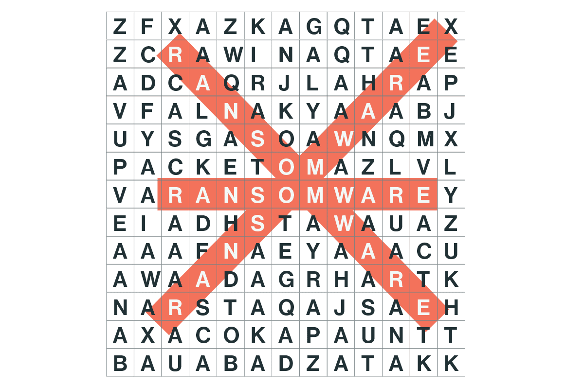 Network-based Ransomware Protection