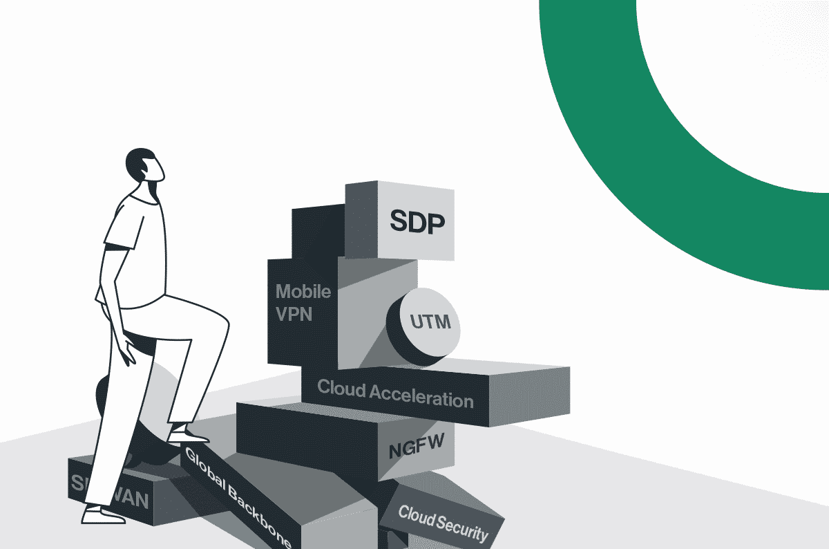 SASE as a Gradual Deployment