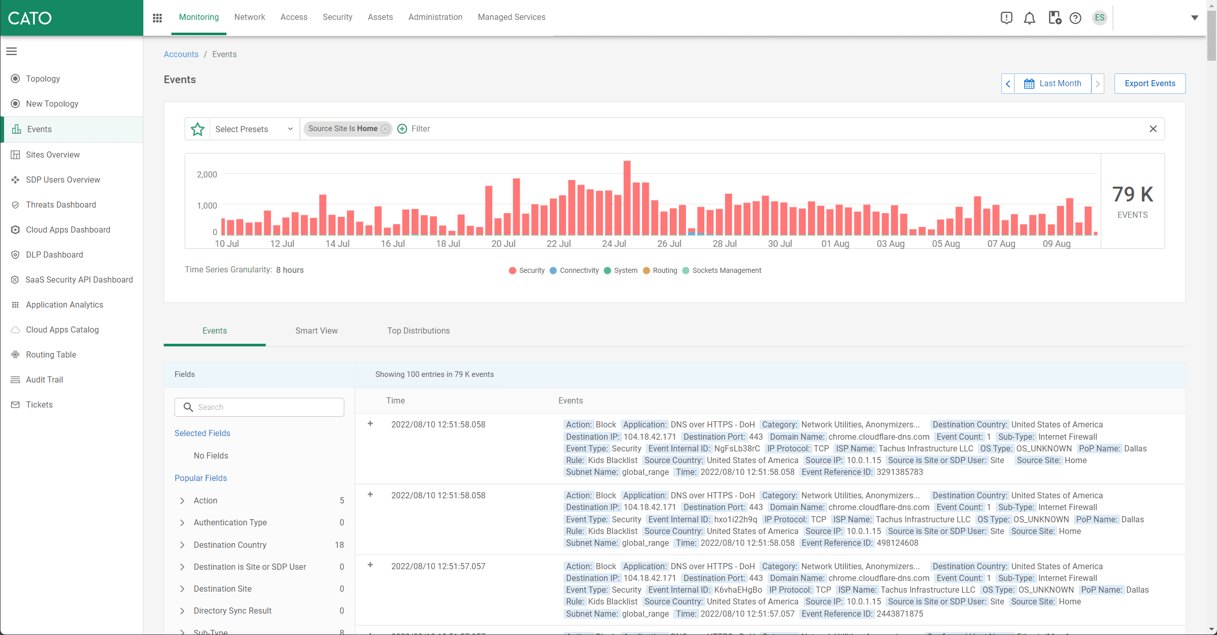 Cato's Event Discovery