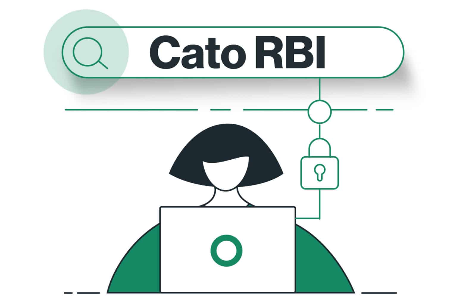 Q&A Chat with Eyal berZvik on Cato RBI Cato Networks
