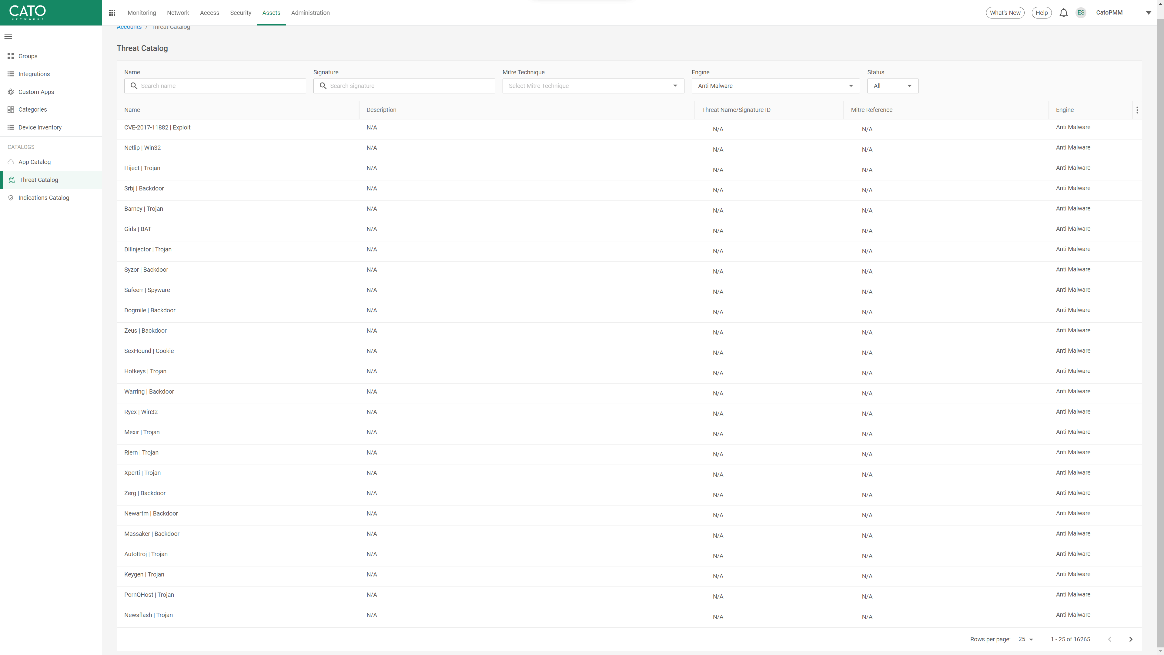 Threat Catalog - Anti Malware