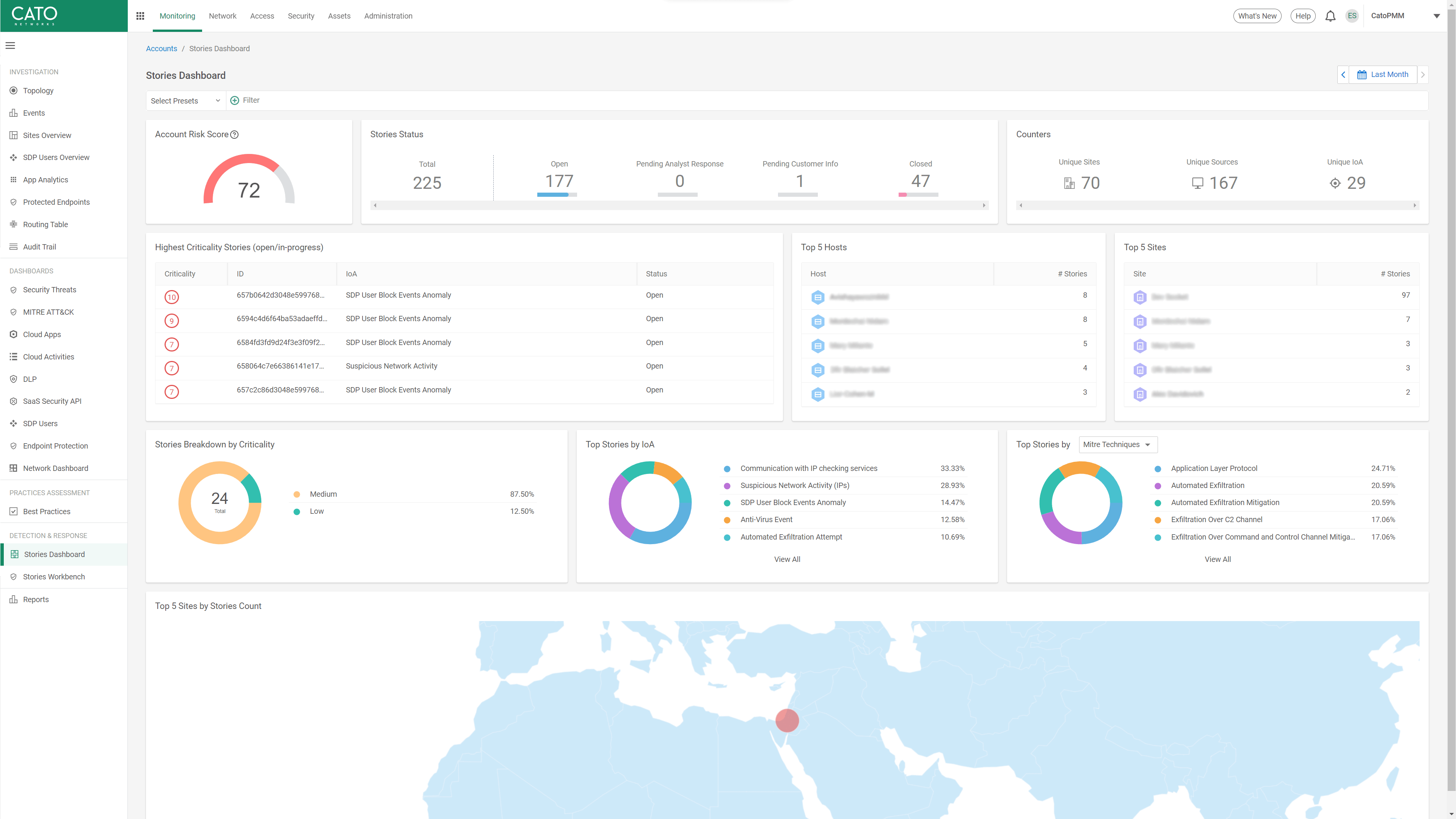 XDR Stories Dashboard