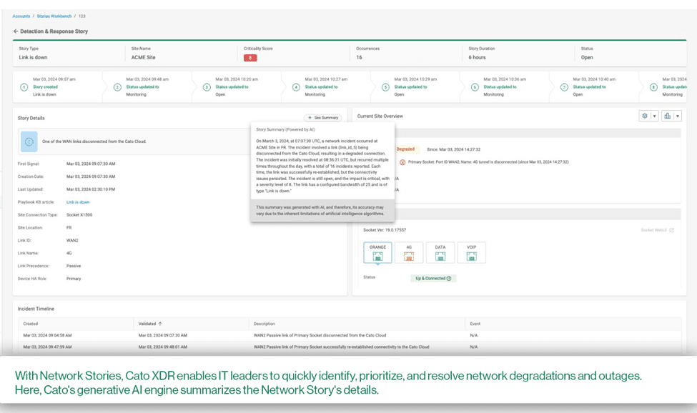 Cato CMA Screenshot