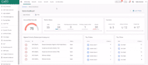 Extended Detection And Response Xdr Cato Networks
