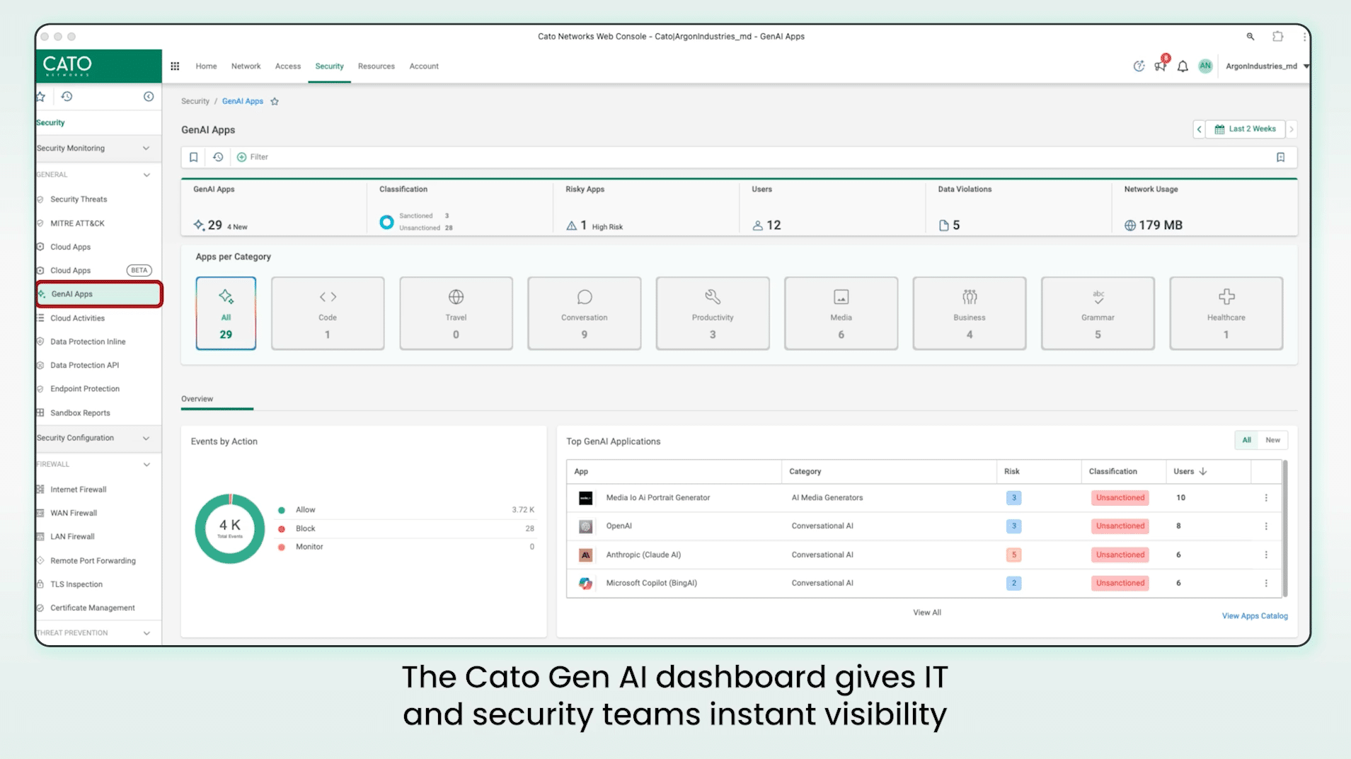 Defend_Against_Shadow_AI