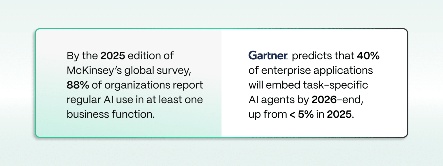 Industry’s First GPU-Powered SASE with Native AI Security | Cato Networks