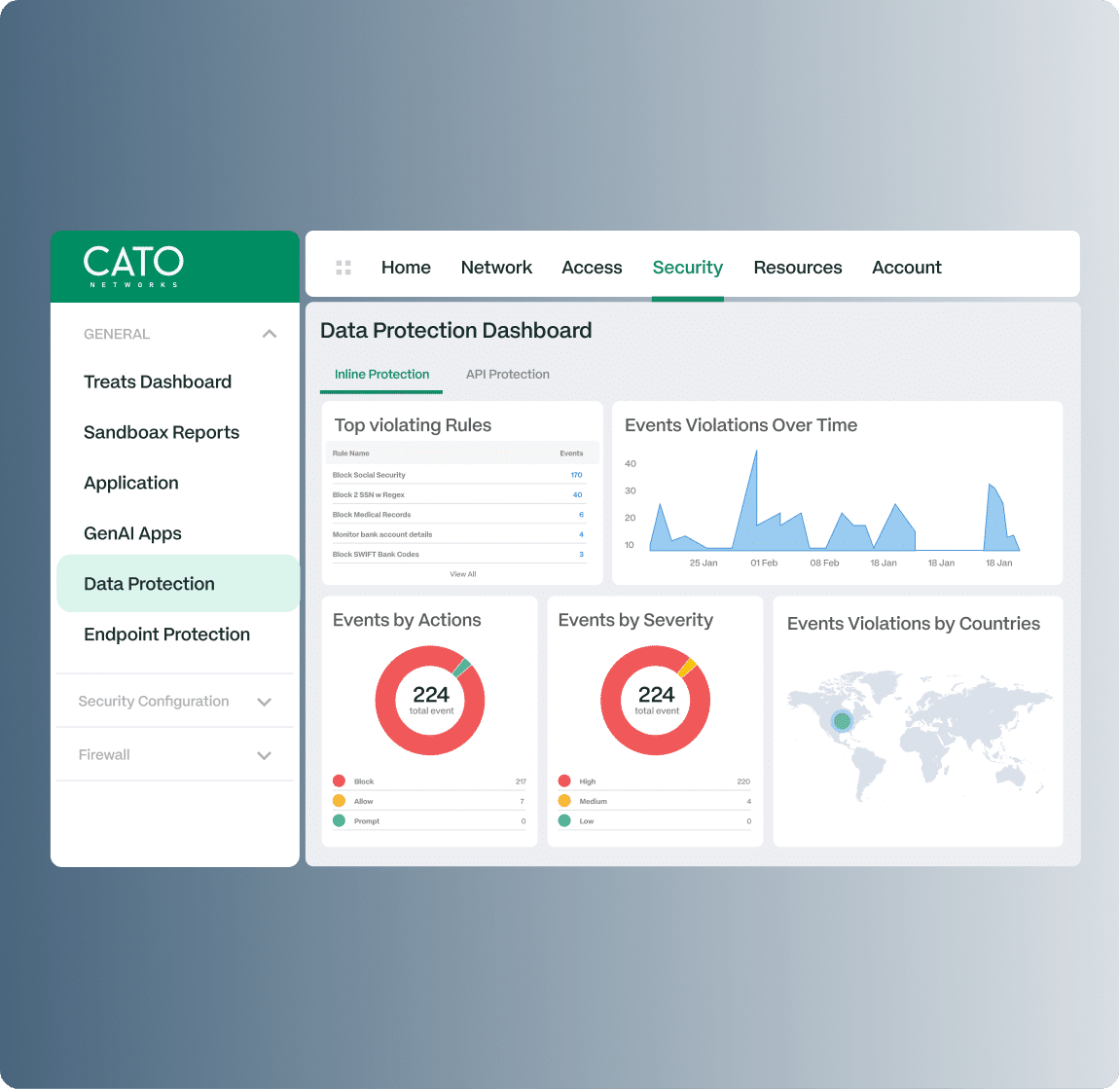 Keep applications and data secure