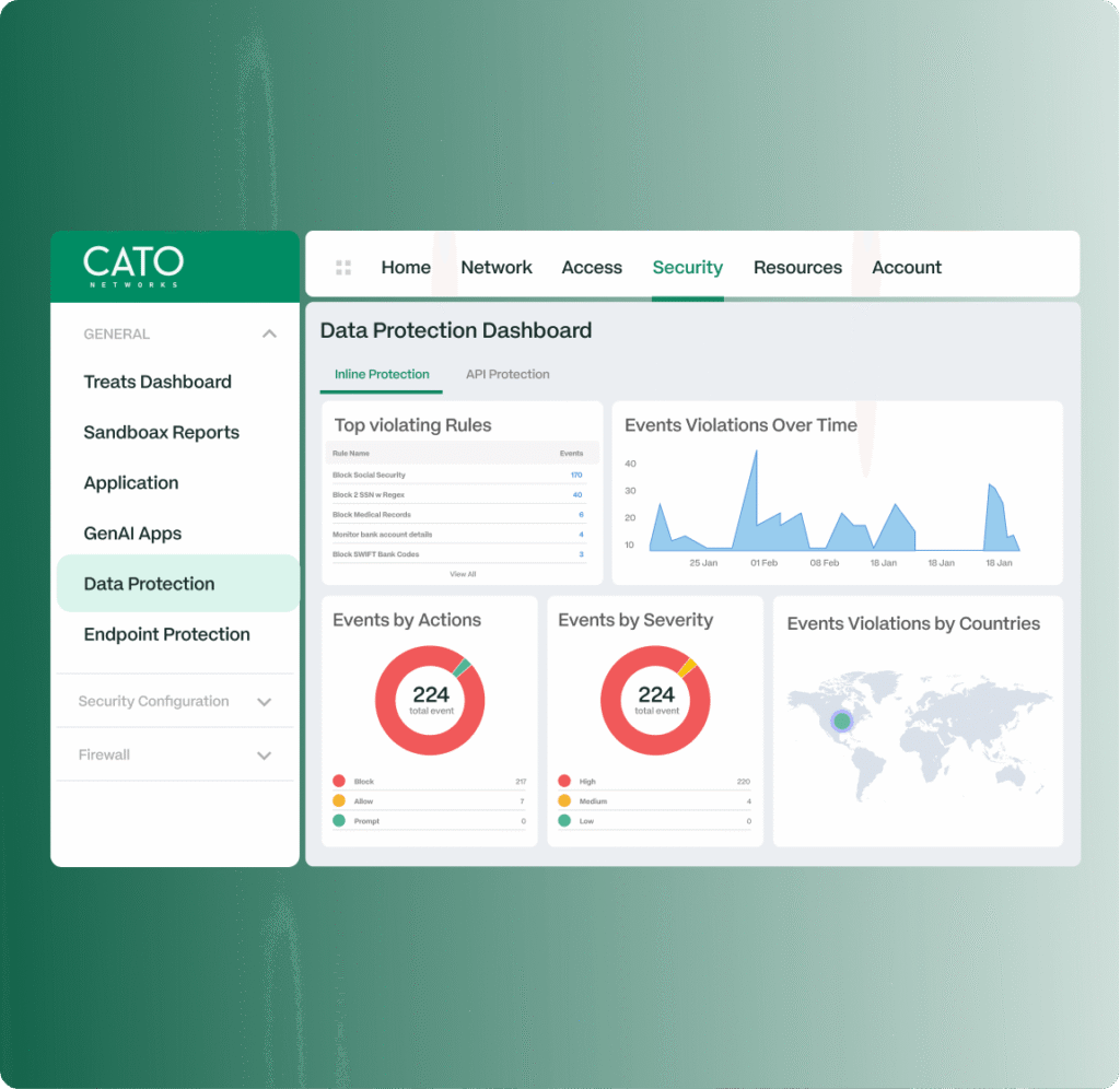 SASE Platform | Cato Networks