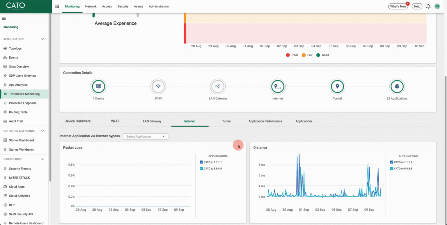 Next Gen Networking | Cato Networks