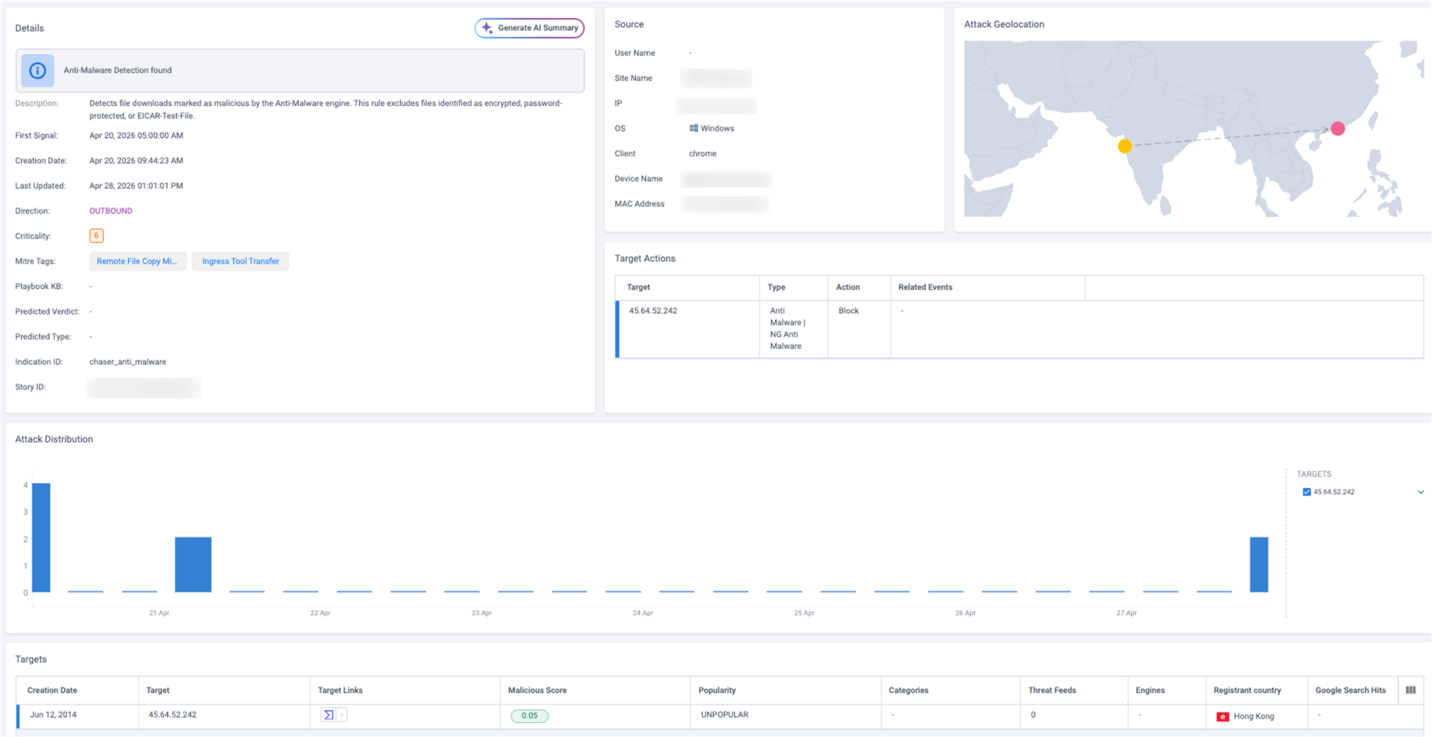 XOps_security_story