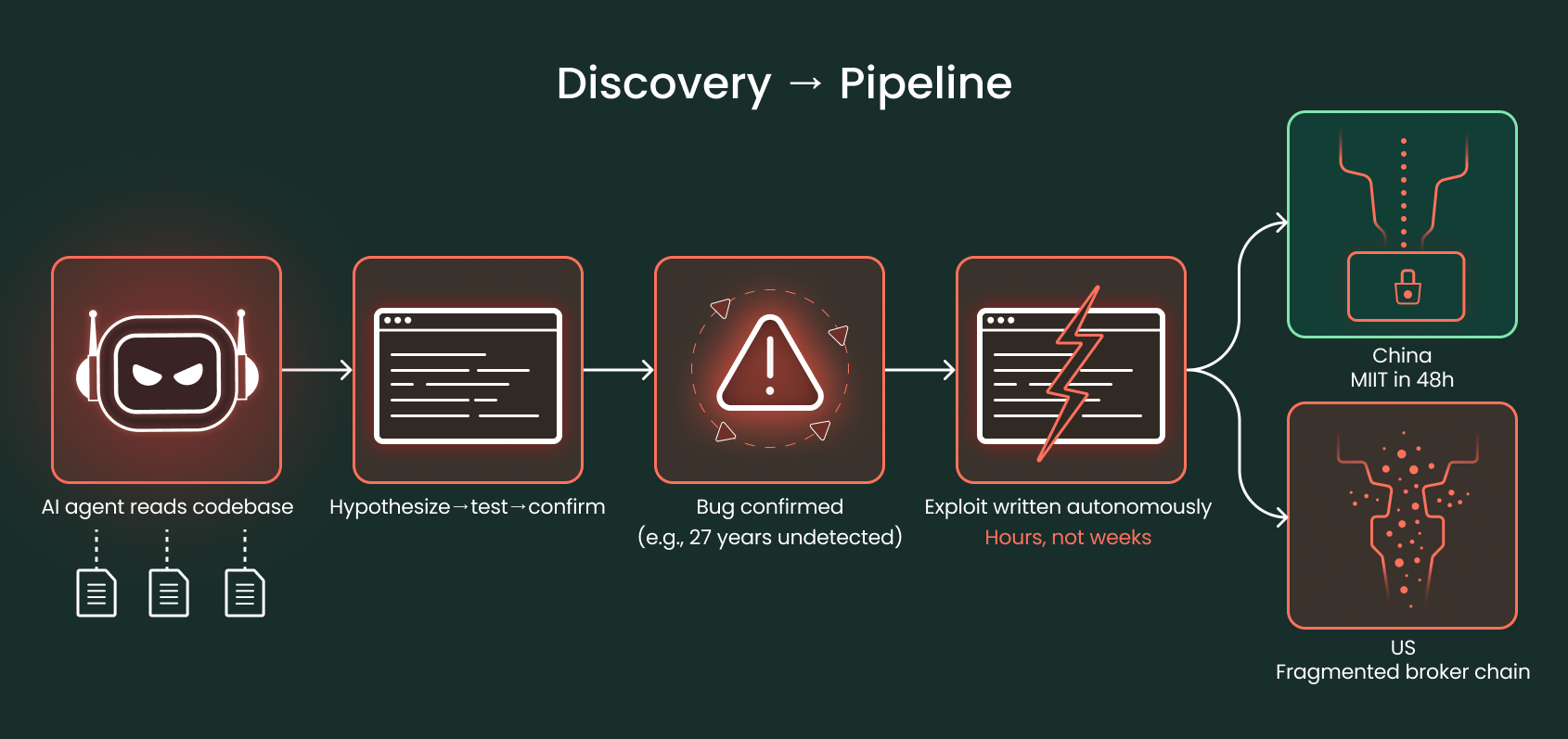 pipelines_are_the_war