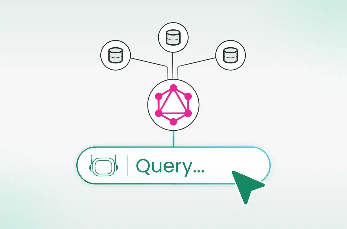 GraphQL API data integration