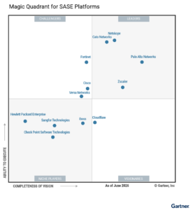 Gartner SASE MQ 2026