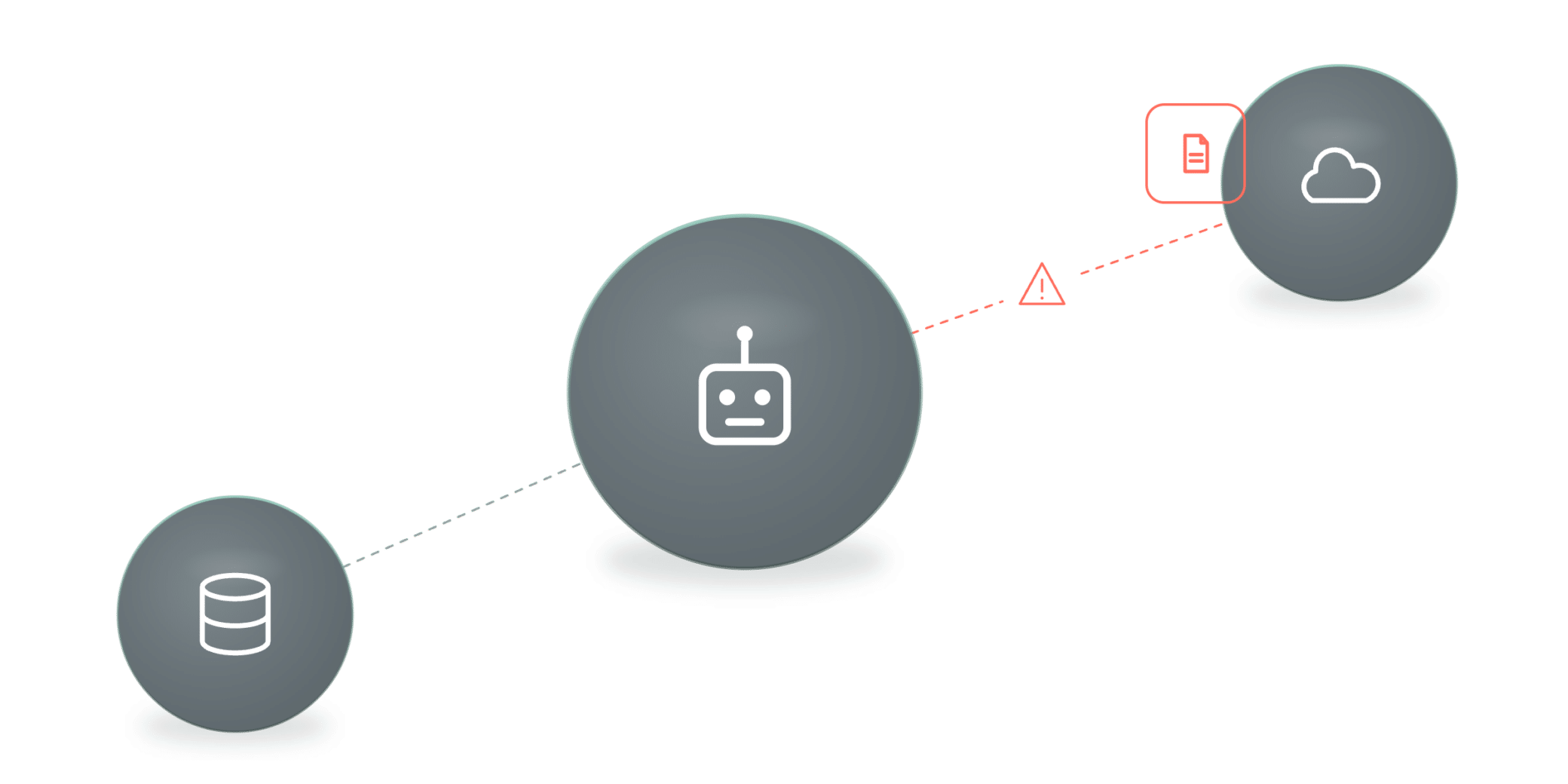 Autonomous data exfiltration