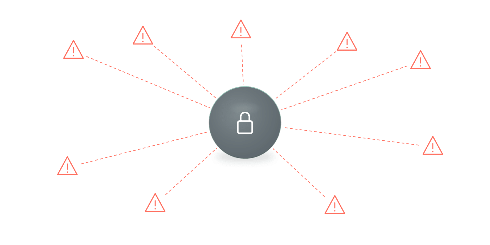 Machine-speed threats overwhelm a static blacklist