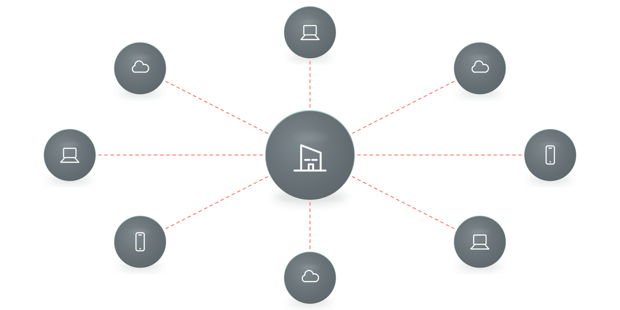 Growing SaaS apps and corporate and personal devices sprawl