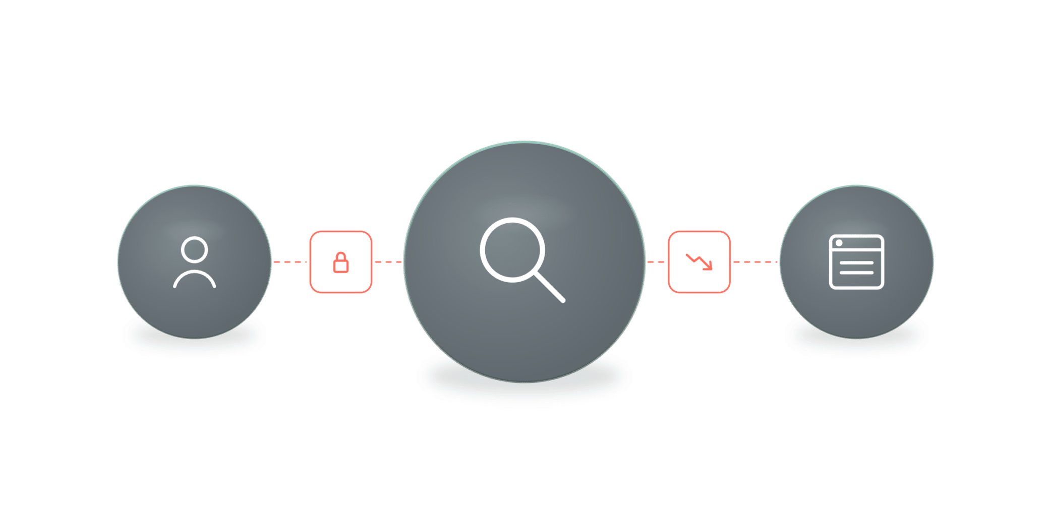 Broad TLS inspection risks degrading application experience