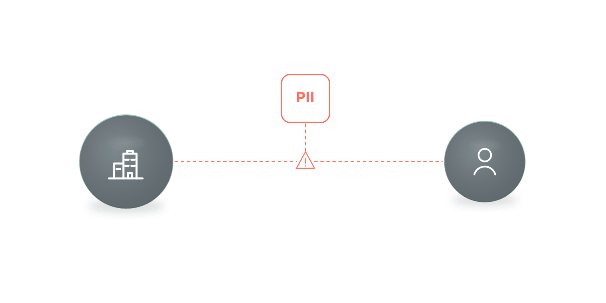 Sanctioned SaaS apps leak data to private use