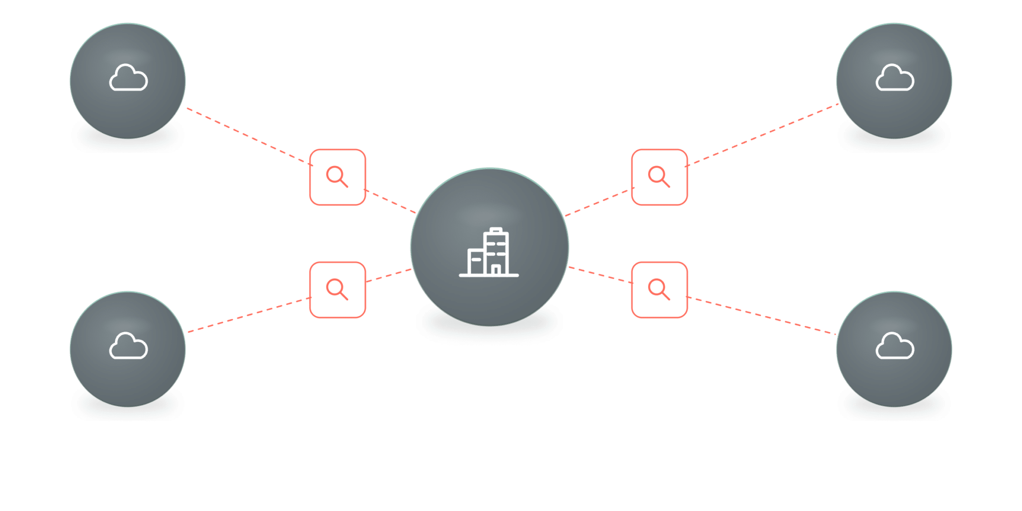 Unsanctioned cloud apps proliferate beyond IT's view