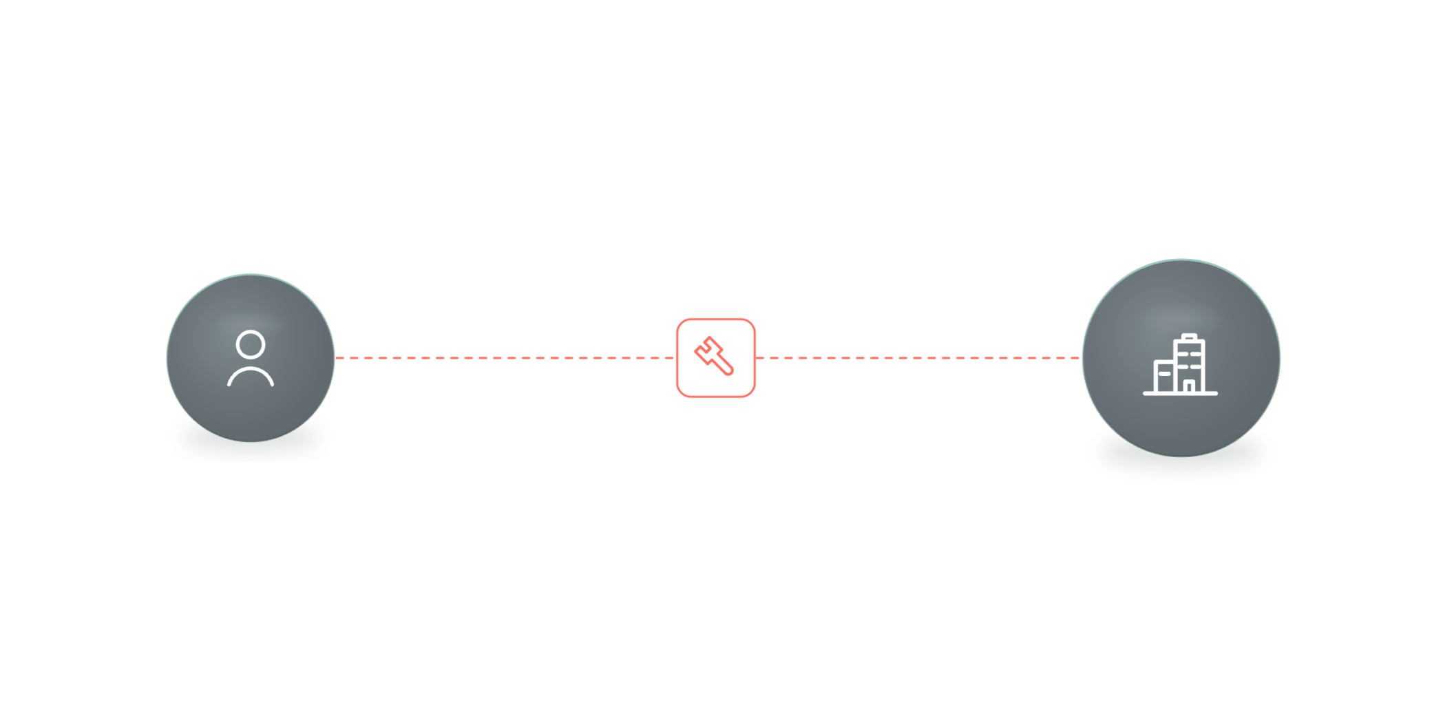 Installs and credentials slow external onboarding