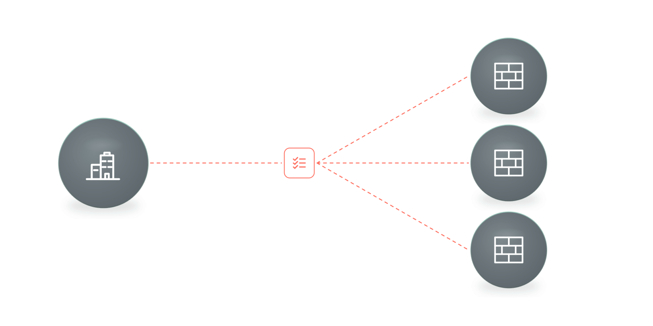 Cloud-native access control is too coarse