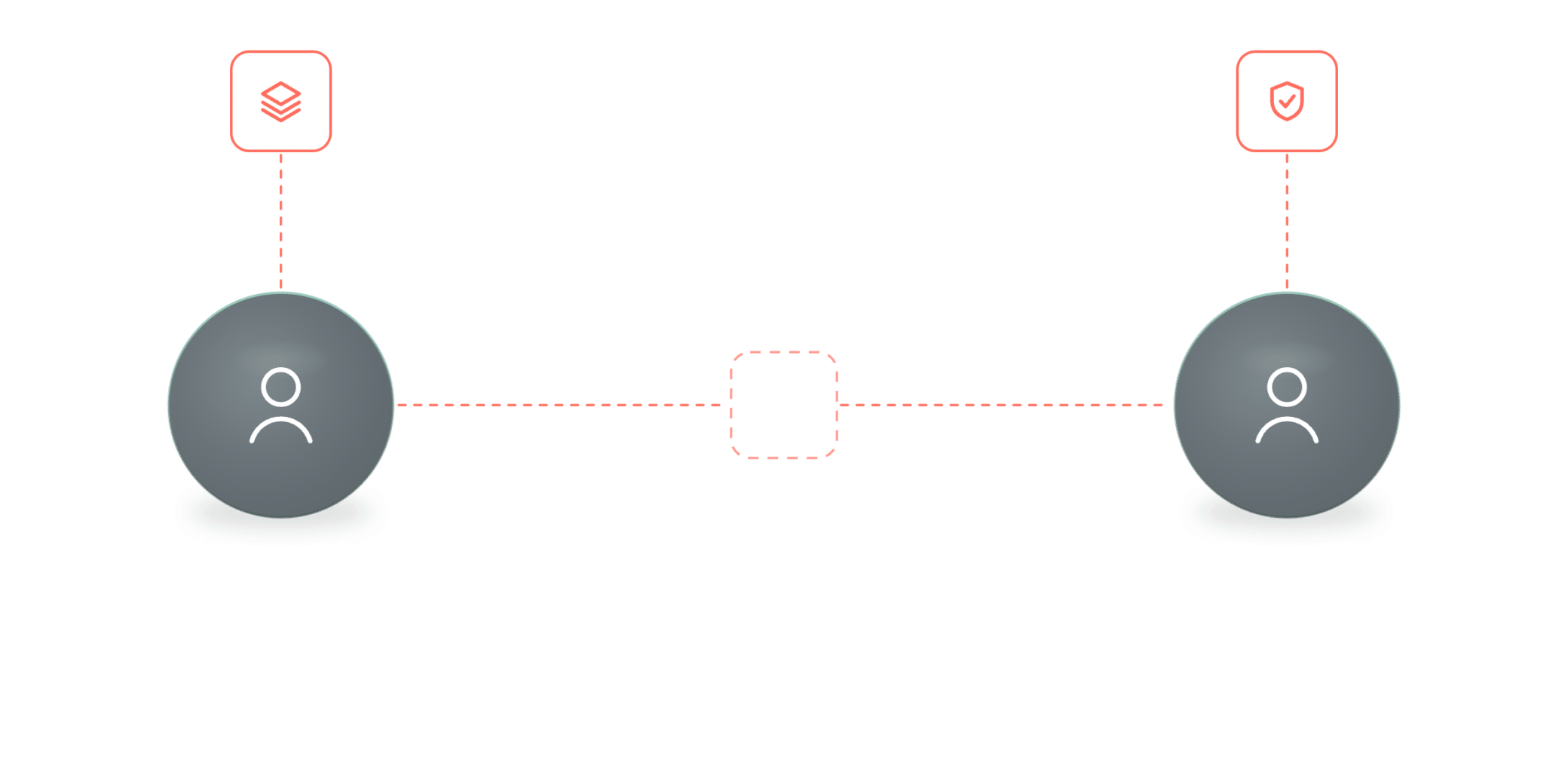 Siloed tools create blind spots