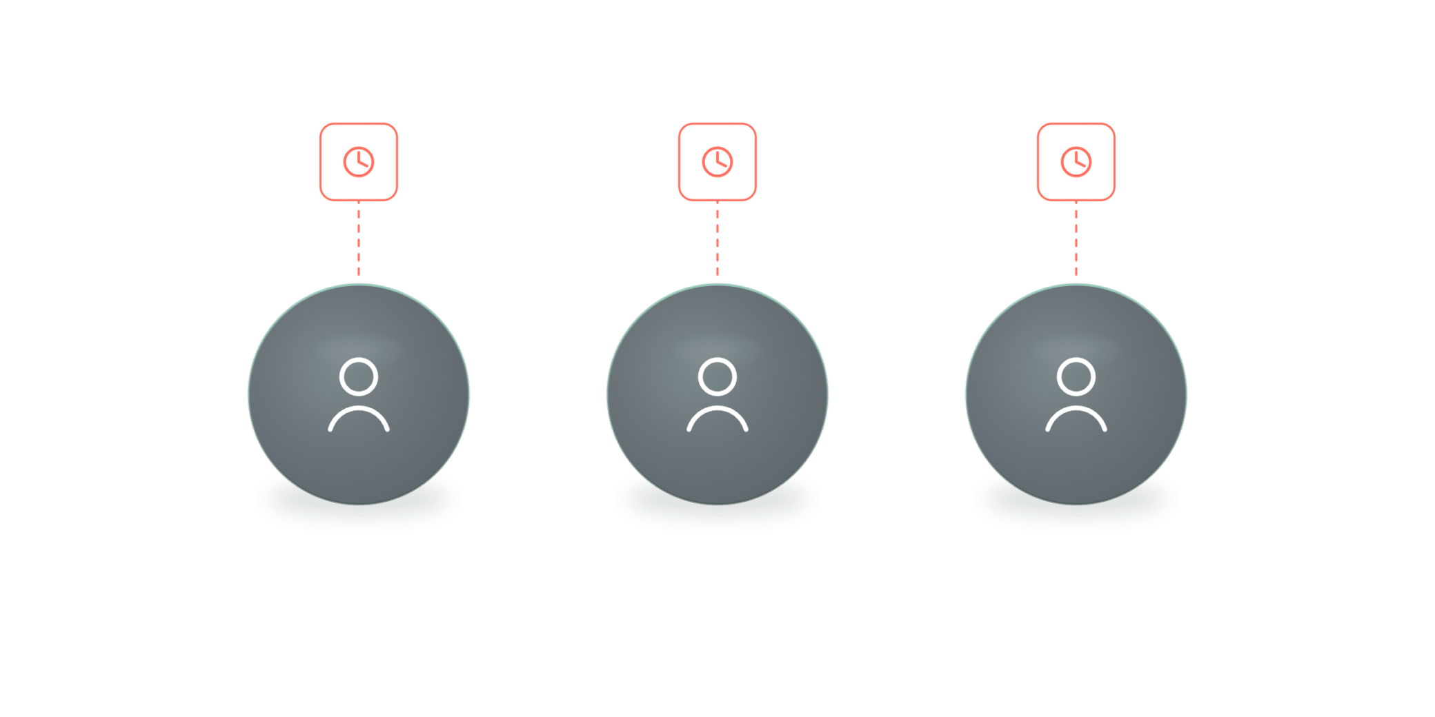 Poor performance reduces user productivity