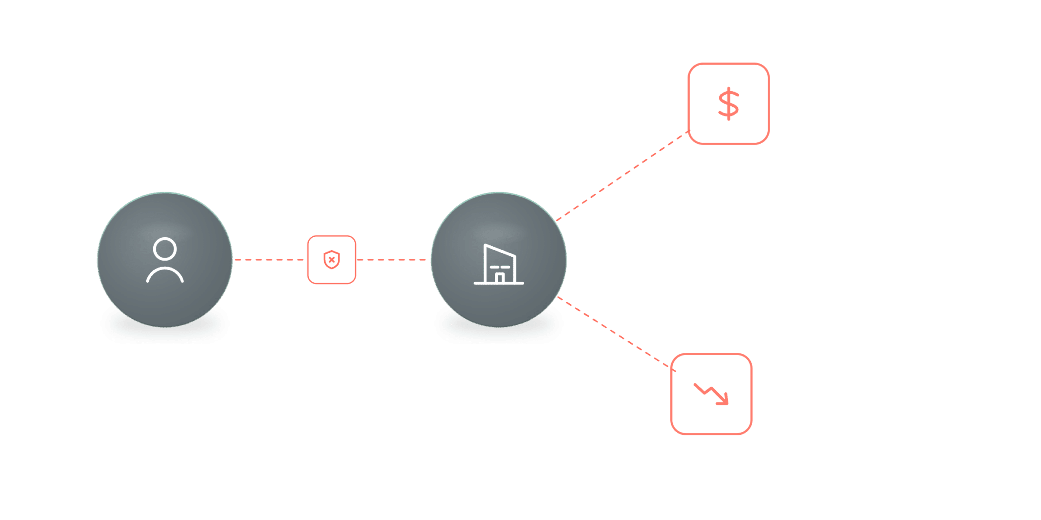 Resource leaching by crypto miners