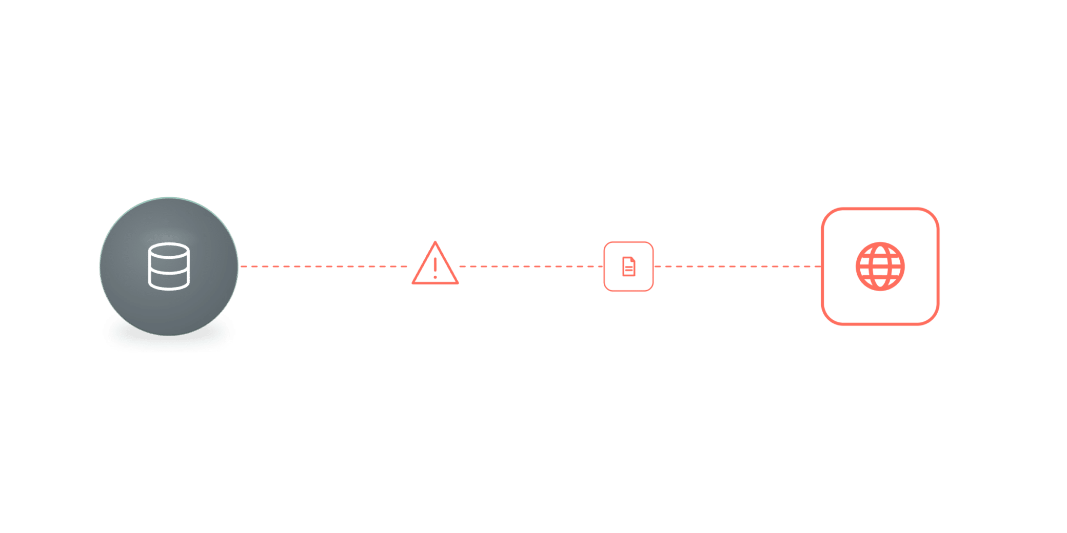 Data exfiltration via tunneling