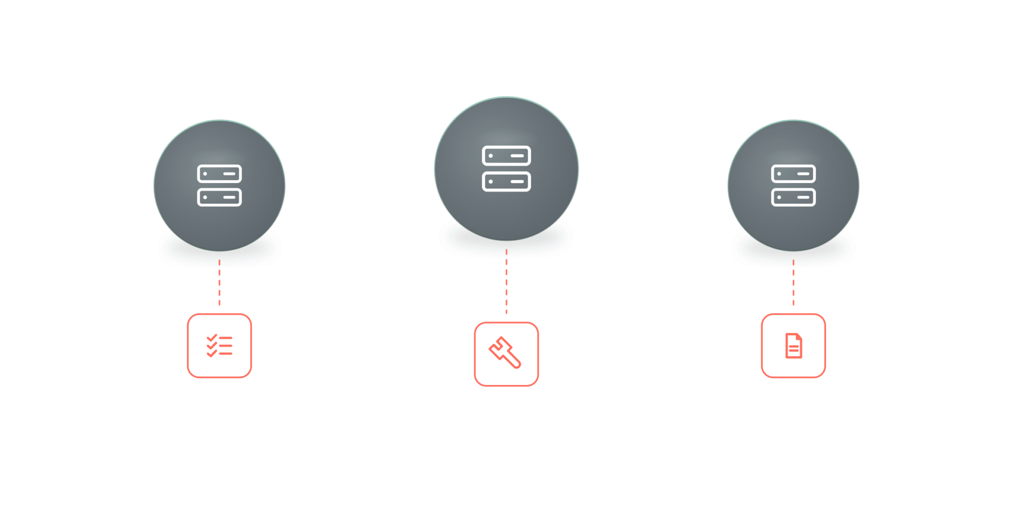Config sprawl, inconsistent enforcement