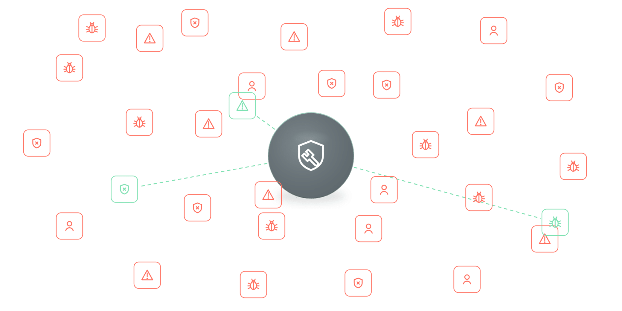 Slow CVE mitigation